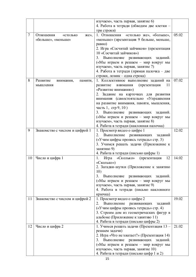 Конспекты предшкола Конспекты предшкола
